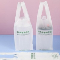Misconceptions About Biodegradable Bags